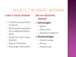 

Use a visual channel






Graphical presentation
of details

Use an electronic
channel




Time-zones





Speed



Dominated by graphics,
but complemented by
texts.
Useful for multi-lingua
business

Advantages

Dispersed audience

Disadvantages


Content issues



Easy to remember



Privacy



Encourage interaction



Productivity

 