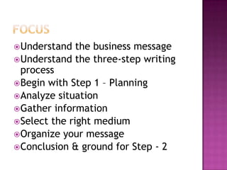  Understand

the business message
 Understand the three-step writing
process
 Begin with Step 1 – Planning
 Analyze situation
 Gather information
 Select the right medium
 Organize your message
 Conclusion & ground for Step - 2

 