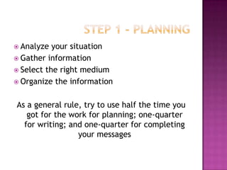  Analyze

your situation
 Gather information
 Select the right medium
 Organize the information
As a general rule, try to use half the time you
got for the work for planning; one-quarter
for writing; and one-quarter for completing
your messages

 