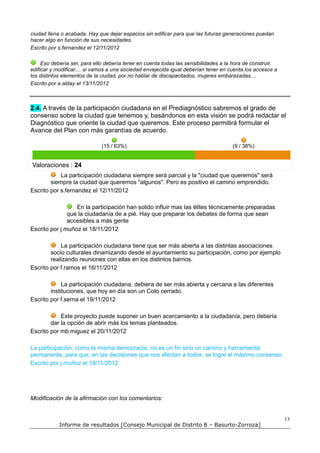 ciudad llena o acabada. Hay que dejar espacios sin edificar para que las futuras generaciones puedan
hacer algo en función de sus necesidades.
Escrito por s.fernandez el 12/11/2012

     Eso debería ser, para ello debería tener en cuenta todas las sensibilidades a la hora de construir,
edificar y modificar.... si vamos a una sociedad envejecida igual deberían tener en cuenta los accesos a
los distintos elementos de la ciudad, por no hablar de discapacitados, mujeres embarazadas....
Escrito por e.alday el 13/11/2012



2.4. A través de la participación ciudadana en el Prediagnóstico sabremos el grado de
consenso sobre la ciudad que tenemos y, basándonos en esta visión se podrá redactar el
Diagnóstico que oriente la ciudad que queremos. Este proceso permitirá formular el
Avance del Plan con más garantías de acuerdo.

                              (15 / 63%)                                             (9 / 38%)


Valoraciones : 24
            La participación ciudadana siempre será parcial y la "ciudad que queremos" será
        siempre la ciudad que queremos "algunos". Pero es positivo el camino emprendido.
Escrito por s.fernandez el 12/11/2012

                  En la participación han solido influir mas las élites técnicamente preparadas
               que la ciudadanía de a pié. Hay que preparar los debates de forma que sean
               accesibles a más gente
Escrito por j.muñoz el 18/11/2012

            La participación ciudadana tiene que ser más abierta a las distintas asociaciones
        socio culturales dinamizando desde el ayuntamiento su participación, como por ejemplo
        realizando reuniones con ellas en los distintos barrios.
Escrito por f.ramos el 16/11/2012

             La participación ciudadana, debiera de ser más abierta y cercana a las diferentes
        instituciones, que hoy en día son un Coto cerrado.
Escrito por f.serna el 19/11/2012

            Este proyecto puede suponer un buen acercamiento a la ciudadanía, pero debería
        dar la opción de abrir más los temas planteados.
Escrito por mb.miguez el 20/11/2012

La participación, como la misma democracia, no es un fin sino un camino y herramienta
permanente, para que, en las decisiones que nos afectan a todos, se logre el máximo consenso.
Escrito por j.muñoz el 18/11/2012




Modificación de la afirmación con los comentarios:


                                                                                                           13
            Informe de resultados [Consejo Municipal de Distrito 8 – Basurto-Zorroza]
 