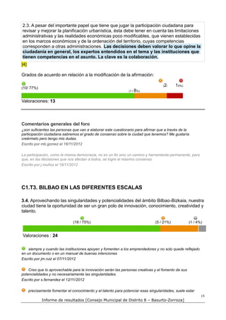 2.3. A pesar del importante papel que tiene que jugar la participación ciudadana para
revisar y mejorar la planificación urbanística, ésta debe tener en cuenta las limitaciones
administrativas y las realidades económicas poco modificables, que vienen establecidas
en los marcos económicos y de la ordenación del territorio, cuyas competencias
corresponden a otras administraciones. Las decisiones deben valorar lo que opine la
ciudadanía en general, los expertos entendidos en el tema y las instituciones que
tienen competencias en el asunto. La clave es la colaboración.
[4]

Grados de acuerdo en relación a la modificación de la afirmación:

                                                                                     (2/     15%)
(10/ 77%)
                                                                 (1 / 8%)


Valoraciones: 13




Comentarios generales del foro
¿son suficientes las personas que van a elaborar este cuestionario para afirmar que a través de la
participación ciudadana sabremos el grado de consenso sobre la ciudad que tenemos? Me gustaría
creérmelo pero tengo mis dudas.
Escrito por mb.gomez el 16/11/2012

La participación, como la misma democracia, no es un fin sino un camino y herramienta permanente, para
que, en las decisiones que nos afectan a todos, se logre el máximo consenso.
Escrito por j.muñoz el 18/11/2012




C1.T3. BILBAO EN LAS DIFERENTES ESCALAS

3.4. Aprovechando las singularidades y potencialidades del ámbito Bilbao-Bizkaia, nuestra
ciudad tiene la oportunidad de ser un gran polo de innovación, conocimiento, creatividad y
talento.

                                (18 / 75%)                                       (5 / 21%)          (1 / 4%)


Valoraciones : 24

    siempre y cuando las instituciones apoyen y fomenten a los emprendedores y no solo quede reflejado
en un documento o en un manual de buenas intenciones
Escrito por jm.ruiz el 07/11/2012

    Creo que lo aprovechable para la innovación serán las personas creativas y el fomento de sus
potencialidades y no necesariamente las singularidades.
Escrito por s.fernandez el 12/11/2012

      precisamente fomentar el conocimiento y el talento para potenciar esas singularidades, suele estar
                                                                                                           15
             Informe de resultados [Consejo Municipal de Distrito 8 – Basurto-Zorroza]
 