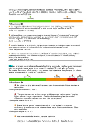crítica y permite integrar, como elementos de identidad y referencia, otros activos como
son: la costa, un importante sistema de espacios naturales y corredores ecológicos y más
de veinte centros históricos.

                          (13 / 57%)                                             (10 / 43%)


Valoraciones : 23
   La integración debería hacerse para compensar espacios entre territorios y para conseguir la
complementariedad en la zona urbanizada. No se debe incluir el ámbito más rural de Bizkaia
Escrito por s.fernandez el 12/11/2012

     Bilbao es Bilbao y nos rodeamos de costa y de zona rural. Integrarlo "todo en un todo" volvemos al
sistema de ratios "como somos más hacemos lo que queremos alrededor y nos apropiamos de ello".
Debemos integrarnos en el entorno pero con identidad propia.
Escrito por e.alday el 15/11/2012

   El futuro desarrollo se ha de producir por la coordinación de toda la zona metropolitana en problemas
como las comunicaciones, el medio ambiente, los equipamientos culturales y el empleo
Escrito por j.muñoz el 18/11/2012

    Pienso que cada zona debiera mantener su identidad. No creo necesario que todo pase a ser Bilbao
para impulsar el Territorio, cada zona tiene su riqueza; lo que hay que hacer es darlas a conocer y
promocionar el acercamiento.
Escrito por e.jauregui el 21/11/2012



3.3. Las sinergias que implica ser la capital del norte peninsular y del suroeste francés con
más ciudades de mayor rango en su entorno inmediato (Donosti, Vitoria-Gasteiz,
Santander, Pamplona y Baiona) suponen una ventaja importante de aglomeración urbana
a tener en cuenta en la planificación de Bilbao.

                      (12 / 50%)                                  (7 / 29%)              (3 / 13%)   (2 / 8%)


Valoraciones : 24
            La existencia de la aglomeración urbana no es ninguna ventaja. Sí que resulta una
        oportunidad.
Escrito por s.fernandez el 12/11/2012

            "De paso como somos tan importantes también subimos los impuestos y dejamos
        Bilbao solo para gente muy pudiente" ¿Desde cuándo es buena la aglomeración?
        ¿Hacemos rascacielos cada vez más altos y así entramos más?
Escrito por e.alday el 15/11/2012

            Puede llegar a ser una importante ventaja si, como hasta ahora, sacamos
        rendimiento al ser el epicentro de estas capitales, eso sí debemos planificar un Bilbao
        por y para todos.
Escrito por a.veiga el 17/11/2012

            Con una planificación acorde y correcta, conforme.
                                                                                                           17
            Informe de resultados [Consejo Municipal de Distrito 8 – Basurto-Zorroza]
 