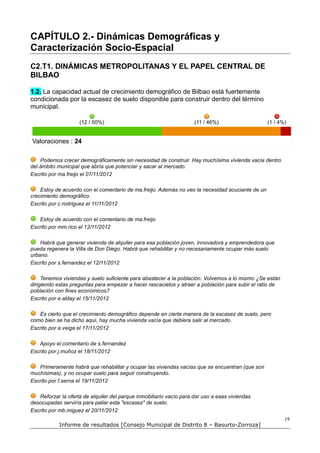 CAPÍTULO 2.- Dinámicas Demográficas y
Caracterización Socio-Espacial
C2.T1. DINÁMICAS METROPOLITANAS Y EL PAPEL CENTRAL DE
BILBAO

1.2. La capacidad actual de crecimiento demográfico de Bilbao está fuertemente
condicionada por la escasez de suelo disponible para construir dentro del término
municipal.

                    (12 / 50%)                                       (11 / 46%)                   (1 / 4%)


Valoraciones : 24

    Podemos crecer demográficamente sin necesidad de construir. Hay muchísima vivienda vacía dentro
del ámbito municipal que abría que potenciar y sacar al mercado.
Escrito por ma.freijo el 07/11/2012

    Estoy de acuerdo con el comentario de ma.freijo. Además no veo la necesidad acuciante de un
crecimiento demográfico.
Escrito por c.rodriguez el 11/11/2012

   Estoy de acuerdo con el comentario de ma.freijo
Escrito por mm.rico el 12/11/2012

    Habrá que generar vivienda de alquiler para esa población joven, innovadora y emprendedora que
pueda regenera la Villa de Don Diego. Habrá que rehabilitar y no necesariamente ocupar más suelo
urbano.
Escrito por s.fernandez el 12/11/2012

     Tenemos viviendas y suelo suficiente para abastecer a la población. Volvemos a lo mismo ¿Se están
dirigiendo estas preguntas para empezar a hacer rascacielos y atraer a población para subir el ratio de
población con fines económicos?
Escrito por e.alday el 15/11/2012

   Es cierto que el crecimiento demográfico depende en cierta manera de la escasez de suelo, pero
como bien se ha dicho aquí, hay mucha vivienda vacía que debiera salir al mercado.
Escrito por a.veiga el 17/11/2012

   Apoyo el comentario de s.fernandez
Escrito por j.muñoz el 18/11/2012

   Primeramente habrá que rehabilitar y ocupar las viviendas vacías que se encuentran (que son
muchísimas), y no ocupar suelo para seguir construyendo.
Escrito por f.serna el 19/11/2012

   Reforzar la oferta de alquiler del parque inmobiliario vacío para dar uso a esas viviendas
desocupadas serviría para paliar esta "escasez" de suelo.
Escrito por mb.miguez el 20/11/2012
                                                                                                          19
            Informe de resultados [Consejo Municipal de Distrito 8 – Basurto-Zorroza]
 