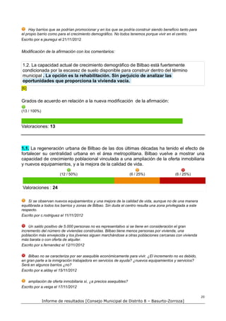 Hay barrios que se podrían promocionar y en los que se podría construir siendo beneficio tanto para
el propio barrio como para el crecimiento demográfico. No todos tenemos porque vivir en el centro.
Escrito por e.jauregui el 21/11/2012


Modificación de la afirmación con los comentarios:


1.2. La capacidad actual de crecimiento demográfico de Bilbao está fuertemente
condicionada por la escasez de suelo disponible para construir dentro del término
municipal . La opción es la rehabilitación. Sin perjuicio de analizar las
oportunidades que proporciona la vivienda vacía.
[6]

Grados de acuerdo en relación a la nueva modificación de la afirmación:

(13 / 100%)



Valoraciones: 13



1.1. La regeneración urbana de Bilbao de las dos últimas décadas ha tenido el efecto de
fortalecer su centralidad urbana en el área metropolitana. Bilbao vuelve a mostrar una
capacidad de crecimiento poblacional vinculada a una ampliación de la oferta inmobiliaria
y nuevos equipamientos, y a la mejora de la calidad de vida.

                       (12 / 50%)                                 (6 / 25%)                 (6 / 25%)


Valoraciones : 24

    Sí se observan nuevos equipamientos y una mejora de la calidad de vida, aunque no de una manera
equilibrada a todos los barrios y zonas de Bilbao. Sin duda el centro resulta una zona privilegiada a este
respecto.
Escrito por c.rodriguez el 11/11/2012

    Un saldo positivo de 5.000 personas no es representativo si se tiene en consideración el gran
incremento del número de viviendas construidas. Bilbao tiene menos personas por vivienda, una
población más envejecida y los jóvenes siguen marchándose a otras poblaciones cercanas con vivienda
más barata o con oferta de alquiler.
Escrito por s.fernandez el 12/11/2012

    Bilbao no se caracteriza por ser asequible económicamente para vivir. ¿El incremento no es debido,
en gran parte a la inmigración trabajadora en servicios de ayuda? ¿nuevos equipamientos y servicios?
Será en algunos barrios ¿no?
Escrito por e.alday el 15/11/2012

   ampliación de oferta inmobiliaria sí, ¿a precios asequibles?
Escrito por a.veiga el 17/11/2012

                                                                                                             20
              Informe de resultados [Consejo Municipal de Distrito 8 – Basurto-Zorroza]
 