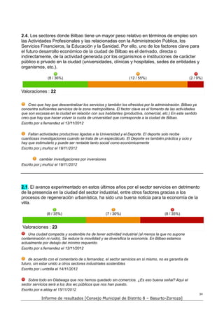 2.4. Los sectores donde Bilbao tiene un mayor peso relativo en términos de empleo son
las Actividades Profesionales y las relacionadas con la Administración Pública, los
Servicios Financieros, la Educación y la Sanidad. Por ello, uno de los factores clave para
el futuro desarrollo económico de la ciudad de Bilbao es el derivado, directa o
indirectamente, de la actividad generada por los organismos e instituciones de carácter
público o privado en la ciudad (universidades, clínicas y hospitales, sedes de entidades y
organismos, etc.).

               (8 / 36%)                                         (12 / 55%)                           (2 / 9%)


Valoraciones : 22

    Creo que hay que descentralizar los servicios y también los ofrecidos por la administración. Bilbao ya
concentra suficientes servicios de la zona metropolitana. El factor clave es el fomento de las actividades
que son escasas en la ciudad en relación con sus habitantes (productiva, comercial, etc.) En este sentido
creo que hay que hacer volver la cuota de universidad que corresponde a la ciudad de Bilbao.
Escrito por s.fernandez el 13/11/2012

    Faltan actividades productivas ligadas a la Universidad y el Deporte. El deporte solo recibe
cuantiosas investigaciones cuando se trata de un espectáculo. El Deporte es también práctica y ocio y
hay que estimularlo y puede ser rentable tanto social como económicamente
Escrito por j.muñoz el 18/11/2012

           cambiar investigaciones por inversiones
Escrito por j.muñoz el 18/11/2012




2.1. El avance experimentado en estos últimos años por el sector servicios en detrimento
de la presencia en la ciudad del sector industrial, entre otros factores gracias a los
procesos de regeneración urbanística, ha sido una buena noticia para la economía de la
villa.

               (8 / 35%)                           (7 / 30%)                          (8 / 35%)


Valoraciones : 23
    Una ciudad compacta y sostenible ha de tener actividad industrial (al menos la que no supone
contaminación ni ruido). Se reduce la movilidad y se diversifica la economía. En Bilbao estamos
actualmente por debajo del mínimo requerido.
Escrito por s.fernandez el 13/11/2012

    de acuerdo con el comentario de s.fernandez, el sector servicios en sí mismo, no es garantía de
futuro, sin estar unido a otros sectores industriales sostenibles
Escrito por i.untzilla el 14/11/2012

    Sobre todo en Olabeaga que nos hemos quedado sin comercios. ¿Es eso buena señal? Aquí el
sector servicios será a los dos wc públicos que nos han puesto.
Escrito por e.alday el 15/11/2012
                                                                                                             34
            Informe de resultados [Consejo Municipal de Distrito 8 – Basurto-Zorroza]
 