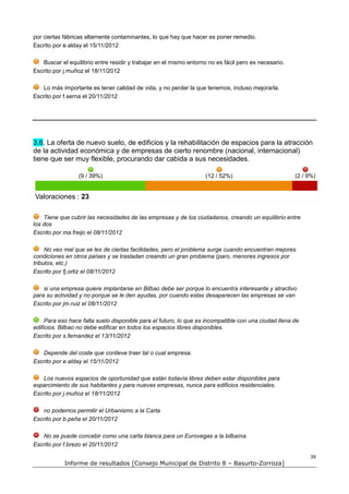 por ciertas fábricas altamente contaminantes, lo que hay que hacer es poner remedio.
Escrito por e.alday el 15/11/2012

   Buscar el equilibrio entre residir y trabajar en el mismo entorno no es fácil pero es necesario.
Escrito por j.muñoz el 18/11/2012

   Lo más importante es tener calidad de vida, y no perder la que tenemos, incluso mejorarla.
Escrito por f.serna el 20/11/2012




3.6. La oferta de nuevo suelo, de edificios y la rehabilitación de espacios para la atracción
de la actividad económica y de empresas de cierto renombre (nacional, internacional)
tiene que ser muy flexible, procurando dar cabida a sus necesidades.

                 (9 / 39%)                                         (12 / 52%)                         (2 / 9%)


Valoraciones : 23

    Tiene que cubrir las necesidades de las empresas y de los ciudadanos, creando un equilibrio entre
los dos
Escrito por ma.freijo el 08/11/2012

     No veo mal que se les de ciertas facilidades, pero el problema surge cuando encuentran mejores
condiciones en otros países y se trasladan creando un gran problema (paro, menores ingresos por
tributos, etc.)
Escrito por fj.ortiz el 08/11/2012

    si una empresa quiere implantarse en Bilbao debe ser porque lo encuentra interesante y atractivo
para su actividad y no porque se le den ayudas, por cuando estas desaparecen las empresas se van
Escrito por jm.ruiz el 08/11/2012

     Para eso hace falta suelo disponible para el futuro, lo que es incompatible con una ciudad llena de
edificios. Bilbao no debe edificar en todos los espacios libres disponibles.
Escrito por s.fernandez el 13/11/2012

   Depende del coste que conlleve traer tal o cual empresa.
Escrito por e.alday el 15/11/2012

   Los nuevos espacios de oportunidad que están todavía libres deben estar disponibles para
esparcimiento de sus habitantes y para nuevas empresas, nunca para edificios residenciales.
Escrito por j.muñoz el 18/11/2012

   no podemos permitir el Urbanismo a la Carta
Escrito por b.peña el 20/11/2012

   No se puede concebir como una carta blanca para un Eurovegas a la bilbaína.
Escrito por f.brezo el 20/11/2012

                                                                                                           38
            Informe de resultados [Consejo Municipal de Distrito 8 – Basurto-Zorroza]
 