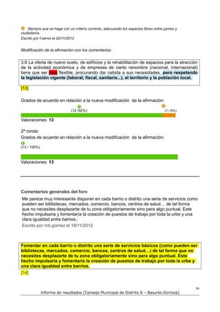 Siempre que se haga con un criterio correcto, adecuando los espacios libres entre pymes y
ciudadanía.
Escrito por f.serna el 20/11/2012


Modificación de la afirmación con los comentarios:


3.6 La oferta de nuevo suelo, de edificios y la rehabilitación de espacios para la atracción
de la actividad económica y de empresas de cierto renombre (nacional, internacional)
tiene que ser muy flexible, procurando dar cabida a sus necesidades, pero respetando
la legislación vigente (laboral, fiscal, sanitaria...), el territorio y la población local.

[13]

Grados de acuerdo en relación a la nueva modificación de la afirmación:

                             (12 /92%)                                               (1 / 8%)

Valoraciones: 13

2ª ronda:
Grados de acuerdo en relación a la nueva modificación de la afirmación:

(13 / 100%)



Valoraciones: 13




Comentarios generales del foro
Me parece muy interesante disponer en cada barrio o distrito una serie de servicios como
pueden ser bibliotecas, mercados, comercio, bancos, centros de salud… de tal forma
que no necesites desplazarte de tu zona obligatoriamente sino para algo puntual. Este
hecho impulsaría y fomentaría la creación de puestos de trabajo por toda la urbe y una
clara igualdad entre barrios.
Escrito por mb.gomez el 18/11/2012



Fomentar en cada barrio o distrito una serie de servicios básicos (como pueden ser
bibliotecas, mercados, comercio, bancos, centros de salud…) de tal forma que no
necesites desplazarte de tu zona obligatoriamente sino para algo puntual. Este
hecho impulsaría y fomentaría la creación de puestos de trabajo por toda la urbe y
una clara igualdad entre barrios.
[14]


                                                                                                39
              Informe de resultados [Consejo Municipal de Distrito 8 – Basurto-Zorroza]
 