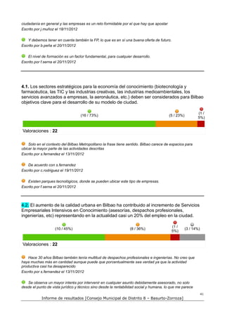 ciudadanía en general y las empresas es un reto formidable por el que hay que apostar
Escrito por j.muñoz el 18/11/2012

   Y debemos tener en cuenta también la FP, lo que es en sí una buena oferta de futuro.
Escrito por b.peña el 20/11/2012

   El nivel de formación es un factor fundamental, para cualquier desarrollo.
Escrito por f.serna el 20/11/2012




4.1. Los sectores estratégicos para la economía del conocimiento (biotecnología y
farmacéutica, las TIC y las industrias creativas, las industrias medioambientales, los
servicios avanzados a empresas, la aeronáutica, etc.) deben ser considerados para Bilbao
objetivos clave para el desarrollo de su modelo de ciudad.

                                                                                                           (1 /
                                   (16 / 73%)                                           (5 / 23%)
                                                                                                           5%)


Valoraciones : 22

    Solo en el contexto del Bilbao Metropolitano la frase tiene sentido. Bilbao carece de espacios para
ubicar la mayor parte de las actividades descritas
Escrito por s.fernandez el 13/11/2012

   De acuerdo con s.fernandez
Escrito por c.rodriguez el 19/11/2012

   Existen parques tecnológicos, donde se pueden ubicar este tipo de empresas.
Escrito por f.serna el 20/11/2012



4.2. El aumento de la calidad urbana en Bilbao ha contribuido al incremento de Servicios
Empresariales Intensivos en Conocimiento (asesorías, despachos profesionales,
ingenierías, etc) representando en la actualidad casi un 20% del empleo en la ciudad.

                                                                                          (1 /
                    (10 / 45%)                                   (8 / 36%)                          (3 / 14%)
                                                                                          5%)


Valoraciones : 22

    Hace 30 años Bilbao también tenía multitud de despachos profesionales e ingenierías. No creo que
haya muchas más en cantidad aunque puede que porcentualmente sea verdad ya que la actividad
productiva casi ha desaparecido
Escrito por s.fernandez el 13/11/2012

   Se observa un mayor interés por intervenir en cualquier asunto debidamente asesorado, no solo
desde el punto de vista jurídico y técnico sino desde la rentabilidad social y humana, lo que me parece
                                                                                                                41
            Informe de resultados [Consejo Municipal de Distrito 8 – Basurto-Zorroza]
 
