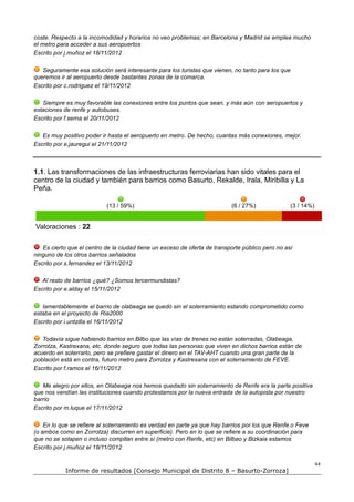 coste. Respecto a la incomodidad y horarios no veo problemas; en Barcelona y Madrid se emplea mucho
el metro para acceder a sus aeropuertos
Escrito por j.muñoz el 18/11/2012

   Seguramente esa solución será interesante para los turistas que vienen, no tanto para los que
queremos ir al aeropuerto desde bastantes zonas de la comarca.
Escrito por c.rodriguez el 19/11/2012

   Siempre es muy favorable las conexiones entre los puntos que sean, y más aún con aeropuertos y
estaciones de renfe y autobuses.
Escrito por f.serna el 20/11/2012

   Es muy positivo poder ir hasta el aeropuerto en metro. De hecho, cuantas más conexiones, mejor.
Escrito por e.jauregui el 21/11/2012



1.1. Las transformaciones de las infraestructuras ferroviarias han sido vitales para el
centro de la ciudad y también para barrios como Basurto, Rekalde, Irala, Miribilla y La
Peña.

                           (13 / 59%)                                      (6 / 27%)              (3 / 14%)


Valoraciones : 22

   Es cierto que el centro de la ciudad tiene un exceso de oferta de transporte público pero no así
ninguno de los otros barrios señalados
Escrito por s.fernandez el 13/11/2012

   Al resto de barrios ¿qué? ¿Somos tercermundistas?
Escrito por e.alday el 15/11/2012

   lamentablemente el barrio de olabeaga se quedó sin el soterramiento estando comprometido como
estaba en el proyecto de Ria2000
Escrito por i.untzilla el 16/11/2012

   Todavía sigue habiendo barrios en Bilbo que las vías de trenes no están soterradas, Olabeaga,
Zorrotza, Kastrexana, etc. donde seguro que todas las personas que viven en dichos barrios están de
acuerdo en soterrarlo, pero se prefiere gastar el dinero en el TAV-AHT cuando una gran parte de la
población está en contra, futuro metro para Zorrotza y Kastrexana con el soterramiento de FEVE.
Escrito por f.ramos el 16/11/2012

   Me alegro por ellos, en Olabeaga nos hemos quedado sin soterramiento de Renfe era la parte positiva
que nos vendían las instituciones cuando protestamos por la nueva entrada de la autopista por nuestro
barrio
Escrito por m.luque el 17/11/2012

    En lo que se refiere al soterramiento es verdad en parte ya que hay barrios por los que Renfe o Feve
(o ambos como en Zorrotza) discurren en superficie). Pero en lo que se refiere a su coordinación para
que no se solapen o incluso compitan entre sí (metro con Renfe, etc) en Bilbao y Bizkaia estamos
Escrito por j.muñoz el 18/11/2012

                                                                                                              44
            Informe de resultados [Consejo Municipal de Distrito 8 – Basurto-Zorroza]
 