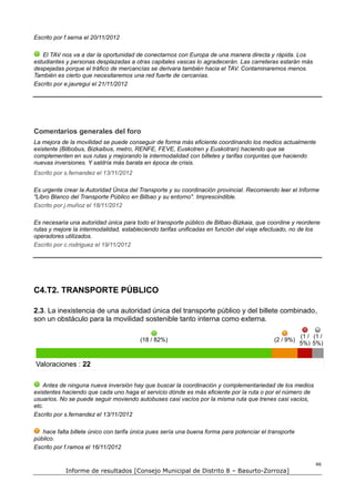 Escrito por f.serna el 20/11/2012

   El TAV nos va a dar la oportunidad de conectarnos con Europa de una manera directa y rápida. Los
estudiantes y personas desplazadas a otras capitales vascas lo agradecerán. Las carreteras estarán más
despejadas porque el tráfico de mercancías se derivara también hacia el TAV. Contaminaremos menos.
También es cierto que necesitaremos una red fuerte de cercanías.
Escrito por e.jauregui el 21/11/2012




Comentarios generales del foro
La mejora de la movilidad se puede conseguir de forma más eficiente coordinando los medios actualmente
existente (Bilbobus, Bizkaibus, metro, RENFE, FEVE, Euskotren y Euskotran) haciendo que se
complementen en sus rutas y mejorando la intermodalidad con billetes y tarifas conjuntas que haciendo
nuevas inversiones. Y saldría más barata en época de crisis.
Escrito por s.fernandez el 13/11/2012

Es urgente crear la Autoridad Única del Transporte y su coordinación provincial. Recomiendo leer el Informe
"Libro Blanco del Transporte Público en Bilbao y su entorno". Imprescindible.
Escrito por j.muñoz el 18/11/2012

Es necesaria una autoridad única para todo el transporte público de Bilbao-Bizkaia, que coordine y reordene
rutas y mejore la intermodalidad, estableciendo tarifas unificadas en función del viaje efectuado, no de los
operadores utilizados.
Escrito por c.rodriguez el 19/11/2012




C4.T2. TRANSPORTE PÚBLICO

2.3. La inexistencia de una autoridad única del transporte público y del billete combinado,
son un obstáculo para la movilidad sostenible tanto interna como externa.

                                                                                                       (1 / (1 /
                                        (18 / 82%)                                          (2 / 9%)
                                                                                                       5%) 5%)


Valoraciones : 22

    Antes de ninguna nueva inversión hay que buscar la coordinación y complementariedad de los medios
existentes haciendo que cada uno haga el servicio dónde es más eficiente por la ruta o por el número de
usuarios. No se puede seguir moviendo autobuses casi vacíos por la misma ruta que trenes casi vacios,
etc.
Escrito por s.fernandez el 13/11/2012

   hace falta billete único con tarifa única pues sería una buena forma para potenciar el transporte
público.
Escrito por f.ramos el 16/11/2012

                                                                                                             46
            Informe de resultados [Consejo Municipal de Distrito 8 – Basurto-Zorroza]
 