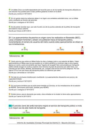 Un billete Único con tarifa dependiente del recorrido pero no de los medios de transporte utilizados es
una solución muy positiva pero la Dipu prefiere gastarse el dinero en la Barik
Escrito por j.muñoz el 18/11/2012

   En mi opinión todos los esfuerzos deben ir en lograr una verdadera autoridad única, con un billete
único y tarifación en función del recorrido.
Escrito por c.rodriguez el 19/11/2012

    Es de justicia recordar aquí, que este ha sido uno de los puntos calientes de la política de transporte
del Gobierno Vasco saliente.
Escrito por f.brezo el 20/11/2012



2.1. Los aparcamientos disuasorios en origen como los realizados en Barakaldo (BEC),
Leioa o Etxebarri fomentan y atraen a la población hacia el transporte público,
incrementando el número de usuarios del metro cuando estos aparcamientos se sitúan en
sus inmediaciones.

                                                                                                              (1 /
                   (9 / 41%)                                            (12 / 55%)
                                                                                                              5%)


Valoraciones : 22

    Cierto para los que entran en Bilbao todos los días y trabajan junto a una estación de Metro. Faltan
aparcamientos en Bilbao para los que quedan en un barrio periférico y continúan viaje a otros lugares
lejanos en coche y sería conveniente que haya "lugares de recogida" bien comunicados por transporte
público dónde recoger en coche (y esperar unos minutos) al grupo de personas que salen fuera. Las
rotondas de San Adrián, Miribilla, Ibarrekolanda, etc. cumplen esta función de forma peligrosa. Por eso
baja al 27% el uso que hacen del transporte público los bilbaínos que salen.
Escrito por s.fernandez el 13/11/2012

   Se trata de una buena iniciativa pero insuficiente. Los aparcamientos disuasorios son pocos y de
capacidad limitada
Escrito por j.muñoz el 18/11/2012

   Es una buena iniciativa que se podía tomar también en Zorrotza, en las inmediaciones de la estación
de RENFE. Sería bueno para todos, también para RENFE.
Escrito por c.rodriguez el 19/11/2012

   Existen pocos, para la demanda que existe, otras entradas en la ciudad no tiene estos aparcamientos.
Escrito por f.serna el 20/11/2012




2.4. El previsto cierre del anillo tranviario mejora el servicio del transporte público e invita
a un mayor uso de este medio de transporte.

                     (10 / 45%)                                    (8 / 36%)                      (4 / 18%)


Valoraciones : 22
                                                                                                               47
            Informe de resultados [Consejo Municipal de Distrito 8 – Basurto-Zorroza]
 