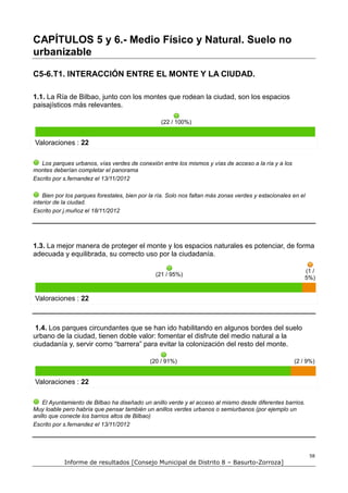 CAPÍTULOS 5 y 6.- Medio Físico y Natural. Suelo no
urbanizable

C5-6.T1. INTERACCIÓN ENTRE EL MONTE Y LA CIUDAD.

1.1. La Ría de Bilbao, junto con los montes que rodean la ciudad, son los espacios
paisajísticos más relevantes.

                                                  (22 / 100%)


Valoraciones : 22

   Los parques urbanos, vías verdes de conexión entre los mismos y vías de acceso a la ría y a los
montes deberían completar el panorama
Escrito por s.fernandez el 13/11/2012

    Bien por los parques forestales, bien por la ría. Solo nos faltan más zonas verdes y estacionales en el
interior de la ciudad.
Escrito por j.muñoz el 18/11/2012




1.3. La mejor manera de proteger el monte y los espacios naturales es potenciar, de forma
adecuada y equilibrada, su correcto uso por la ciudadanía.

                                                                                                          (1 /
                                                (21 / 95%)
                                                                                                          5%)


Valoraciones : 22



 1.4. Los parques circundantes que se han ido habilitando en algunos bordes del suelo
urbano de la ciudad, tienen doble valor: fomentar el disfrute del medio natural a la
ciudadanía y, servir como “barrera” para evitar la colonización del resto del monte.

                                              (20 / 91%)                                              (2 / 9%)


Valoraciones : 22

    El Ayuntamiento de Bilbao ha diseñado un anillo verde y el acceso al mismo desde diferentes barrios.
Muy loable pero habría que pensar también un anillos verdes urbanos o semiurbanos (por ejemplo un
anillo que conecte los barrios altos de Bilbao)
Escrito por s.fernandez el 13/11/2012




                                                                                                              58
            Informe de resultados [Consejo Municipal de Distrito 8 – Basurto-Zorroza]
 