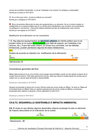 exceso de movilidad insostenible. Lo de las "molestias a los vecinos" es ambiguo y manipulable.
Escrito por j.muñoz el 18/11/2012

   Es un ítem poco claro. ¿A qué se refieren en concreto?
Escrito por c.rodriguez el 19/11/2012

    Sería conveniente diferenciar los tipos de equipamientos y su ubicación. No es lo mismo instalar un
polideportivo en un parque público que en un monte de los alrededores; que construir una incineradora,
un garbigune o una perrera,...Este punto debiera delimitar qué tipo de instalaciones como mínimo.
Escrito por mb.miguez el 21/11/2012


Modificación de la afirmación con los comentarios:


1.6. Hay algunos equipamientos de servicios urbanos de interés público que no se
pueden situar en la ciudad en su conjunto (por falta de espacio, por molestias a los
vecinos, etc.). Fuera del suelo urbano, en zonas muy concretas, con las debidas
limitaciones, pueden plantearse algunas de estas instalaciones.
[21]
Grados de acuerdo en relación a la modificación de la afirmación:

(8/62%)                                                                                (5 / 38%)

Valoraciones: 8


Comentarios generales del foro

Bilbao debe preservar la ría y los montes como paisaje imprescindible cuando se mira desde el interior de la
ciudad hacia el entorno. Pero debe aprovechar que las vistas que ofrece la ciudad desde los montes que la
rodean son un recurso igual de bonito e imprescindible.

Escrito por s.fernandez el 13/11/2012

Quisiera recomendar la lectura de un buen Informe sobre las zonas verdes en Bilbao. Su titulo es "Mapa de
la Contaminación en Bilbao" tiene un capítulo especial para las zonas verdes en Bilbao y numerosas
propuestas para mejorar la situación ¿Como adjuntarlo en este Foro?

Escrito por j.muñoz el 18/11/2012



C5-6.T2. DESARROLLO SOSTENIBLE E IMPACTO AMBIENTAL

2.6. El modo en que afectan algunos desarrollos urbanos al paisaje ha sido un elemento
de impacto descuidado en la ordenación de la ciudad.

                                        (19 / 90%)                                     (1 / 5%)    (1 / 5%)


Valoraciones : 21

                                                                                                          61
            Informe de resultados [Consejo Municipal de Distrito 8 – Basurto-Zorroza]
 