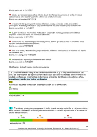 Escrito por jm.ruiz el 13/11/2012

   No sé a qué operaciones se refiere el texto. Aparte del Plan de Saneamiento de la Ría el resto de
actuaciones se ciñen a cerrar y demoler edificios y a construir viviendas.
Escrito por s.fernandez el 14/11/2012

   no solamente hay que mejorar la calidad del aire en zonas y barrios del centro, sino también
preocuparse de barrios periféricos en los que todavía existe industria obsoleta y muy contaminante
Escrito por i.untzilla el 16/11/2012

   Sí, pero son todavía insuficientes: Partículas en suspensión, humos y gases de combustión de
empresas y vehículos siguen por encima de lo tolerable.
Escrito por j.muñoz el 18/11/2012

   Es necesario una mejora integral, el resto es parcheo. Parece que sólo se tiene en cuenta las zonas
Vip y los barrios minoritarios no contamos.
Escrito por e.alday el 19/11/2012

   Será en el centro y Abandoibarra, porque en barrios periféricos como Zorrotza no notamos esa mejora
de calidad del aire.
Escrito por c.rodriguez el 19/11/2012

   esto tiene que ir llegando paulatinamente a los Barrios
Escrito por b.peña el 20/11/2012


Modificación de la afirmación con los comentarios:


2.4. Junto con el Plan Integral de Saneamiento de la Ría, y la mejora de la calidad del
aire, las operaciones de regeneración urbana que se han desarrollado en el centro de la
ciudad son factores importantes de la mejora ambiental de Bilbao en los últimos años,
que debe extenderse a todos los barrios.
[22]
Grados de acuerdo en relación a la modificación de la afirmación:

(13 / 100%)



Valoraciones: 13




 2.1. El suelo es un recurso escaso por lo tanto, puede ser conveniente, en algunos casos,
el incremento de la edificabilidad (metros cuadrados construidos) mediante el aumento de
altura de los edificios.

              (6 / 29%)               (4 / 19%)                            (11 / 52%)


Valoraciones : 21
                                                                                                         64
              Informe de resultados [Consejo Municipal de Distrito 8 – Basurto-Zorroza]
 