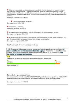 Bilbao es una ciudad ya construida. Se debe rehabilitar la vivienda existente y no se debería ocupar
más suelo con nuevas viviendas. Las torres tipo Iberdrola deben ser una excepción. Habría que tirar
edificios existentes (diferente a rehabilitar) para poder construir torres con aprovechamiento en altura. La
ciudad tiene una cierta armonía en altura, está en un valle estrecho, y no hay suficiente campo visual para
las torres.
Escrito por s.fernandez el 14/11/2012

          ¿porque Iberdrola una excepción?
Escrito por f.serna el 20/11/2012

   Coincido con s.fernandez
Escrito por j.muñoz el 18/11/2012

   Ya hay suficientes torres. La altura estándar del ensanche de Bilbao me parece correcta.
Escrito por c.rodriguez el 19/11/2012

   Si observas la ciudad desde sus laderas a pesar de ser heterogéneo en cada uno de sus barrios, hay
una cierta uniformidad y las alturas inmensas no armonizan con el conjunto.
Escrito por mb.miguez el 21/11/2012


Modificación de la afirmación con los comentarios:


 2.1. El suelo de Bilbao es un recurso escaso por lo tanto, puede ser conveniente, en
casos justificados por las características del lugar, el incremento de la edificabilidad
(metros cuadrados construidos) mediante el aumento de altura de los edificios, sin
perjudicar la armonía del conjunto.
[23]
Grados de acuerdo en relación a la modificación de la afirmación:

(11 /85%)                                                                               (2 / 15%)

Valoraciones: 13




Comentarios generales del foro
La sostenibilidad se entiende como NO CONTAMINACIÓN pero también como equilibrio en el CONSUMO y
autoabastecimiento de recursos (energía, agua, alimentos, etc.). Ahí no hay nada que yo sepa...

Escrito por s.fernandez el 14/11/2012




                                                                                                               65
            Informe de resultados [Consejo Municipal de Distrito 8 – Basurto-Zorroza]
 