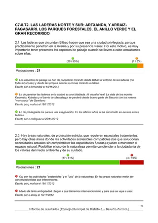 C7-8.T2. LAS LADERAS NORTE Y SUR: ARTXANDA, Y ARRAIZ-
PAGASARRI. LOS PARQUES FORESTALES, EL ANILLO VERDE Y EL
GRAN RECORRIDO

2.1. Las laderas que circundan Bilbao hacen que sea una ciudad privilegiada, porque
prácticamente penetran en la misma y por su presencia visual. Por este motivo, es muy
importante tener presentes los aspectos de paisaje cuando se lleven a cabo actuaciones
sobre ellas.

                                            (20 / 95%)                                              (1 / 5%)


Valoraciones : 21

   Los aspectos de paisaje se han de considerar mirando desde Bilbao al entorno de las laderas (no
todas boscosas) y desde las propias laderas o comas mirando a Bilbao.
Escrito por s.fernandez el 15/11/2012

   Lo de penetrar las laderas en la ciudad es una bilabiada. Ni visual ni real. La vista de los montes
Karamelo, Kobetas y el barrio de Masustegui se perderá desde buena parte de Basurto con los nuevos
"monstruos" de Garellano
Escrito por j.muñoz el 18/11/2012

   Lo de privilegiada me parece una exageración. En los últimos años se ha construido en exceso en las
laderas.
Escrito por c.rodriguez el 20/11/2012




2.3. Hay áreas naturales, de protección estricta, que requieren especiales tratamientos,
pero hay otras áreas donde las actividades sostenibles compatibles (las que solucionan
necesidades actuales sin comprometer las capacidades futuras) ayudan a mantener el
espacio natural. Posibilitar el uso de la naturaleza permite concienciar a la ciudadanía de
los valores del medio ambiente y de su cuidado.

                                        (17 / 81%)                                              (4 / 19%)


Valoraciones : 21

   Ojo con las actividades "sostenibles" y el "uso" de la naturaleza. En las areas naturales mejor ser
conservacionistas que interventores.
Escrito por j.muñoz el 18/11/2012

   Miedo da tanta ambigüedad. Según a qué llamemos intervencionismo y para qué se vaya a usar.
Escrito por e.alday el 19/11/2012



                                                                                                            70
            Informe de resultados [Consejo Municipal de Distrito 8 – Basurto-Zorroza]
 