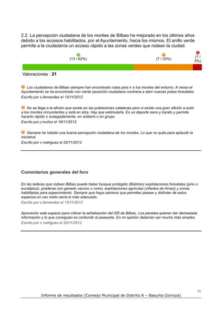 2.2. La percepción ciudadana de los montes de Bilbao ha mejorado en los últimos años
debido a los accesos habilitados, por el Ayuntamiento, hacia los mismos. El anillo verde
permite a la ciudadanía un acceso rápido a las zonas verdes que rodean la ciudad.

                                                                                                               (1 /
                              (13 / 62%)                                            (7 / 33%)
                                                                                                               5%)


Valoraciones : 21

   Los ciudadanos de Bilbao siempre han encontrado rutas para ir a los montes del entorno. A veces el
Ayuntamiento se ha encontrado con cierta oposición ciudadana contraria a abrir nuevas pistas forestales
Escrito por s.fernandez el 15/11/2012

    No se llega a la afición que existe en las poblaciones catalanas pero si existe una gran afición a subir
a los montes circundantes y está en alza. Hay que estimularla. Es un deporte sano y barato y permite
hacerlo rápido o sosegadamente, en solitario o en grupo.
Escrito por j.muñoz el 18/11/2012

    Siempre ha habido una buena percepción ciudadana de los montes. Lo que no quita para aplaudir la
iniciativa.
Escrito por c.rodriguez el 20/11/2012




Comentarios generales del foro

En las laderas que rodean Bilbao puede haber bosque protegido (Bolintxo) explotaciones forestales (pino o
eucaliptus), praderas con ganado vacuno u ovino, explotaciones agrícolas (viñedos de Arraiz) y zonas
habilitadas para esparcimiento. Siempre que haya caminos que permitan pasear y disfrutar de estos
espacios un uso mixto sería lo más adecuado.
Escrito por s.fernandez el 15/11/2012

Aprovecho este espacio para criticar la señalización del GR de Bilbao. Los paneles quieren dar demasiada
información y lo que consiguen es confundir al paseante. En mi opinión deberían ser mucho más simples.
Escrito por c.rodriguez el 20/11/2012




                                                                                                                71
            Informe de resultados [Consejo Municipal de Distrito 8 – Basurto-Zorroza]
 