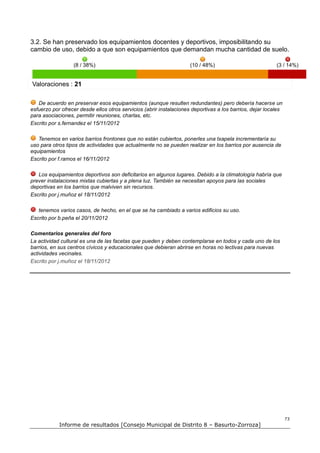 3.2. Se han preservado los equipamientos docentes y deportivos, imposibilitando su
cambio de uso, debido a que son equipamientos que demandan mucha cantidad de suelo.

                  (8 / 38%)                                          (10 / 48%)                           (3 / 14%)


Valoraciones : 21

   De acuerdo en preservar esos equipamientos (aunque resulten redundantes) pero debería hacerse un
esfuerzo por ofrecer desde ellos otros servicios (abrir instalaciones deportivas a los barrios, dejar locales
para asociaciones, permitir reuniones, charlas, etc.
Escrito por s.fernandez el 15/11/2012

   Tenemos en varios barrios frontones que no están cubiertos, ponerles una txapela incrementaría su
uso para otros tipos de actividades que actualmente no se pueden realizar en los barrios por ausencia de
equipamientos
Escrito por f.ramos el 16/11/2012

   Los equipamientos deportivos son deficitarios en algunos lugares. Debido a la climatología habría que
prever instalaciones mixtas cubiertas y a plena luz. También se necesitan apoyos para las sociales
deportivas en los barrios que malviven sin recursos.
Escrito por j.muñoz el 18/11/2012

   tenemos varios casos, de hecho, en el que se ha cambiado a varios edificios su uso.
Escrito por b.peña el 20/11/2012

Comentarios generales del foro
La actividad cultural es una de las facetas que pueden y deben contemplarse en todos y cada uno de los
barrios, en sus centros cívicos y educacionales que debieran abrirse en horas no lectivas para nuevas
actividades vecinales.
Escrito por j.muñoz el 18/11/2012




                                                                                                                73
            Informe de resultados [Consejo Municipal de Distrito 8 – Basurto-Zorroza]
 