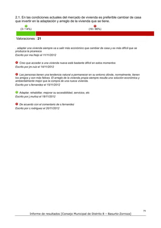 2.1. En las condiciones actuales del mercado de vivienda es preferible cambiar de casa
que invertir en la adaptación y arreglo de la vivienda que se tiene.

    (3 / 14%)                                                   (18 / 86%)


Valoraciones : 21

 adaptar una vivienda siempre va a salir más económico que cambiar de casa y es más difícil que se
produzca la picaresca
Escrito por ma.freijo el 11/11/2012

   Creo que acceder a una vivienda nueva está bastante difícil en estos momentos
Escrito por jm.ruiz el 14/11/2012

    Las personas tienen una tendencia natural a permanecer en su entorno dónde, normalmente, tienen
los amigos y son más felices. El arreglo de la vivienda propia siempre resulta una solución económica y
ambientalmente mejor que la compra de una nueva vivienda.
Escrito por s.fernandez el 15/11/2012

   Adaptar, rehabilitar, mejorar su accesibilidad, servicios, etc
Escrito por j.muñoz el 18/11/2012

   De acuerdo con el comentario de s.fernandez
Escrito por c.rodriguez el 20/11/2012




                                                                                                          79
            Informe de resultados [Consejo Municipal de Distrito 8 – Basurto-Zorroza]
 