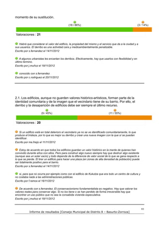momento de su sustitución.

                                              (18 / 86%)                                                    (3 / 14%)


Valoraciones : 21

   Habrá que considerar el valor del edificio, la propiedad del mismo y el servicio que da a la ciudad y a
sus usuarios. El derribo es una actividad cara y medioambientalmente penalizable.
Escrito por s.fernandez el 14/11/2012

    A algunos urbanistas les encantan los derribos. Efectivamente, hay que usarlos con flexibilidad y en
último termino.
Escrito por j.muñoz el 18/11/2012

   conocido con s.fernandez
Escrito por c.rodriguez el 20/11/2012




2.1. Los edificios, aunque no guarden valores histórico-artísticos, forman parte de la
identidad comunitaria y de la imagen que el vecindario tiene de su barrio. Por ello, el
derribo y la desaparición de edificios debe ser siempre el último recurso.

                      (9 / 45%)                                                  (11 / 55%)


Valoraciones : 20

   Si un edificio está en total deterioro el vecindario ya no se ve identificado comunitariamente, lo que
produce el tristeza, por lo que es mejor su derribo y crear una nueva imagen con la que sí se puedan
identificar.
Escrito por ma.freijo el 11/11/2012

    Estoy de acuerdo en que todos los edificios guardan un valor histórico en la mente de quienes han
convivido durante años con ellos. Pero para construir algo nuevo siempre hay que destruir algo existente
(aunque sea un solar vacío) y todo depende de la diferencia de valor social de lo que se gana respecto a
lo que se pierde. El tirar un edificio para hacer una plaza (en zonas de alta densidad de población) puede
ser totalmente positivo para el barrio.
Escrito por s.fernandez el 14/11/2012

   si, para que no ocurra por ejemplo como con el edificio de Kukutza que era todo un centro de cultura y
no costaba nada a las administraciones públicas.
Escrito por f.ramos el 16/11/2012

   De acuerdo con s.fernandez. El conservacionismo fundamentalista es negativo. Hay que valorar los
valores reales para conservar algo. Si no los tiene o se han perdido de forma irreversible hay que
encontrar un uso público que no sea la consabida vivienda especulativa.
Escrito por j.muñoz el 18/11/2012


                                                                                                               83
            Informe de resultados [Consejo Municipal de Distrito 8 – Basurto-Zorroza]
 