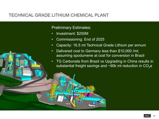 CMD AMG Lithium Presentations.pdf