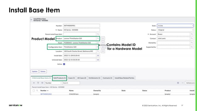 CMDB CSDM and Product Models Usuage.pptx