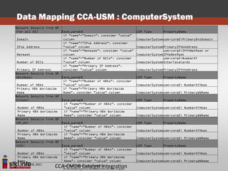 Data Mapping CCA-USM : ComputerSystem
Network Details from BP
(For all OS)            [acm_param]                                      USM Type      PropertyName
                         if "name"="Domain", consider "value"
 Domain                  column                                          ComputerSystem usm-core2:PrimaryDnsDomain
                         if "name"="IPv6 Address", consider
 IPv6 Address            "value" column                                  ComputerSystem PrimaryIPV6Address
                         if "name"="Netmask", consider "value"                          usm-core2:IPV4NetMask or
 Netmask                 column                                          ComputerSystem IPV6NetMask
                         if "name"="Number of NICs", consider                           usm-core2:NumberOf
 Number of NICs          "value" column                                  ComputerSystem InterfaceCards
                         if "name"="Primary IP Address",
 Primary IP Address      consider "value" column                         ComputerSystem PrimaryIPV4Address
Network Details from BP
(Windows)               [acm_param]                                      USM Type      PropertyName
                         if "name"="Number of HBAs", consider
 Number of HBAs          "value" column                                  ComputerSystem usm-core2: NumberOfHbas
 Primary HBA Worldwide   if "name"="Primary HBA Worldwide
 Name                    Name", consider "value" column                  ComputerSystem usm-core2: PrimaryWWName
Network Details from BP
(Linux)                 [acm_param]                                      USM Type      PropertyName
                          if "name"="Number of HBAs", consider
 Number of HBAs           "value" column                                 ComputerSystem usm-core2: NumberOfHbas
 Primary HBA Worldwide    if "name"="Primary HBA Worldwide
 Name                     Name", consider "value" column                 ComputerSystem usm-core2: PrimaryWWName
Network Details from BP
(HP_UX)                 [acm_param]                                      USM Type      PropertyName
                          if "name"="Number of HBAs", consider
 Number of HBAs           "value" column                                 ComputerSystem usm-core2: NumberOfHbas
 Primary HBA Worldwide    if "name"="Primary HBA Worldwide
 Name                     Name", consider "value" column                 ComputerSystem usm-core2: PrimaryWWName
Network Details from BP
(AIX)                   [acm_param]                                      USM Type      PropertyName
                          if "name"="Number of HBAs", consider
 Number of HBAs           "value" column                                 ComputerSystem usm-core2: NumberOfHbas
 Primary HBA Worldwide    if "name"="Primary HBA Worldwide
 Name                     Name", consider "value" column                 ComputerSystem usm-core2: PrimaryWWName
     June 18, 2012
2                   CCA-CMDB Catalyst from any slide or graph
                                                           Integration
                         Pini Cohen’s work Copyright STKI@2012
                       Do not remove source or attribution
 