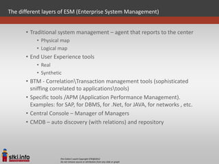 The different layers of ESM (Enterprise System Management)


      • Traditional system management – agent that reports to the center
           • Physical map
           • Logical map
      • End User Experience tools
           • Real
           • Synthetic
      • BTM - CorrelationTransaction management tools (sophisticated
        sniffing correlated to applicationstools)
      • Specific tools /APM (Application Performance Management).
        Examples: for SAP, for DBMS, for .Net, for JAVA, for networks , etc.
      • Central Console – Manager of Managers
      • CMDB – auto discovery (with relations) and repository




                     Pini Cohen’s work Copyright STKI@2012
                     Do not remove source or attribution from any slide or graph
 