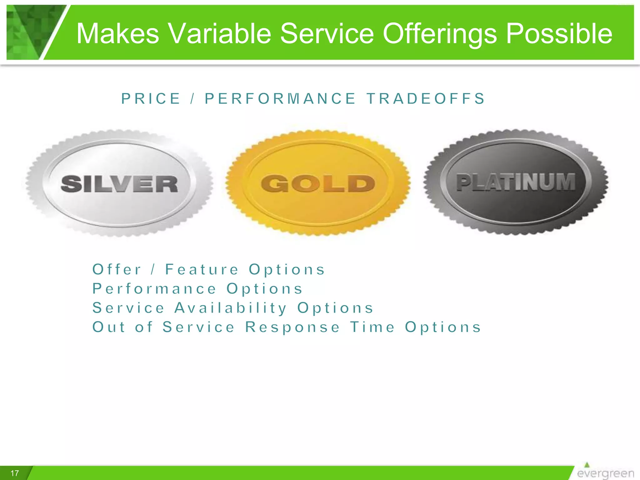 Makes Variable Service Offerings Possible
17
 