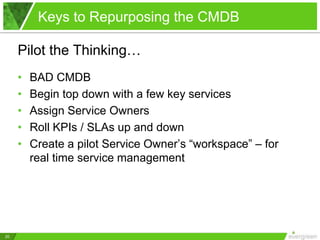 Keys to Repurposing the CMDB
20
Pilot the Thinking…
• BAD CMDB
• Begin top down with a few key services
• Assign Service Owners
• Roll KPIs / SLAs up and down
• Create a pilot Service Owner’s “workspace” – for
real time service management
 