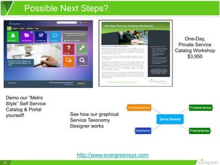 One-Day,
Private Service
Catalog Workshop
$3,950
Demo our “Metro
Style” Self Service
Catalog & Portal
yourself!
Possible Next Steps?
http://www.evergreensys.com
23
See how our graphical
Service Taxonomy
Designer works
 