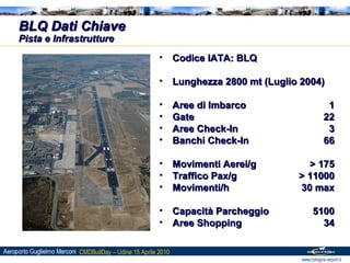 Gestione delle attività IT presso l’Aeroporto di Bologna - CMDBuild Day, 15 aprile 2010 Slide 3
