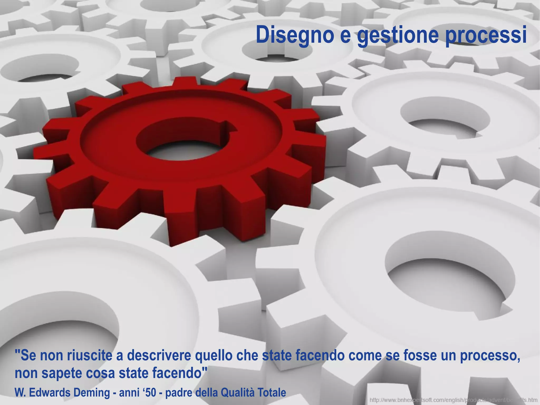 Disegno e gestione processi




"Se non riuscite a descrivere quello che state facendo come se fosse un processo,
non sapete cosa state facendo"
W. Edwards Deming - anni ‘50 - padre della Qualità Totale
 