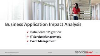 © 2015 ServiceNow All Rights Reserved 23Confidential 23
Business Application Impact Analysis
 Data Center Migration
 IT Service Management
 Event Management
 
