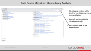 © 2015 ServiceNow All Rights Reserved 26Confidential
Data Center Migration: Dependency Analysis
• Identify a server that will be
involved in a data center move
or reconciliation.
• Query CI and Immediately
View Dependencies
• Click on Map View to see
Dependencies
 