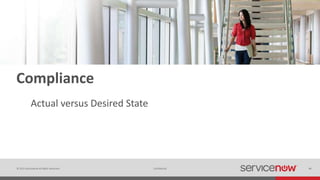 © 2015 ServiceNow All Rights Reserved 40Confidential 40
Compliance
Actual versus Desired State
 