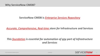 © 2015 ServiceNow All Rights Reserved 6Confidential
ServiceNow CMDB is Enterprise Services Repository
Accurate, Comprehensive, Real-time store for Infrastructure and Services
This foundation is essential for automation of any part of Infrastructure
and Services
Why ServiceNow CMDB?
 