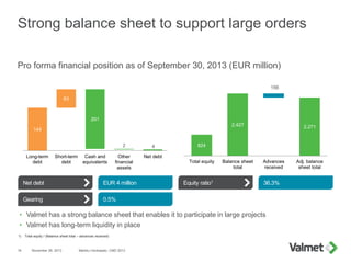 Strong balance sheet to support large orders
Pro forma financial position as of September 30, 2013 (EUR million)
November 26, 2013 Markku Honkasalo, CMD 201316
Net debt
Gearing
EUR 4 million
0.5%
Equity ratio1 36.3%
• Valmet has a strong balance sheet that enables it to participate in large projects
• Valmet has long-term liquidity in place
1) Total equity / (Balance sheet total – advances received)
144
4
63
201
2
Long-term
debt
Short-term
debt
Cash and
equivalents
Other
financial
assets
Net debt
824
2,427 2,271
156
Total equity Balance sheet
total
Advances
received
Adj. balance
sheet total
 