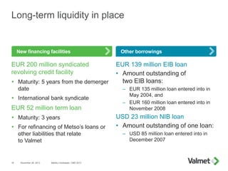 Long-term liquidity in place
EUR 200 million syndicated
revolving credit facility
 Maturity: 5 years from the demerger
date
 International bank syndicate
EUR 52 million term loan
 Maturity: 3 years
 For refinancing of Metso’s loans or
other liabilities that relate
to Valmet
EUR 139 million EIB loan
• Amount outstanding of
two EIB loans:
– EUR 135 million loan entered into in
May 2004, and
– EUR 160 million loan entered into in
November 2008
USD 23 million NIB loan
• Amount outstanding of one loan:
– USD 85 million loan entered into in
December 2007
November 26, 2013 Markku Honkasalo, CMD 201318
New financing facilities Other borrowings
 