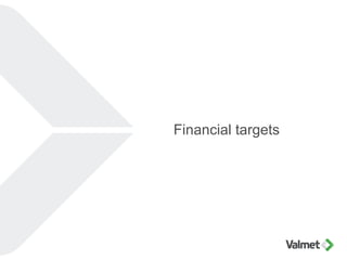 Financial targets
 