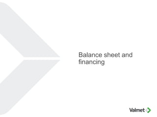 Balance sheet and
financing
 