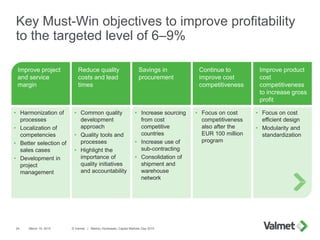 Key Must-Win objectives to improve profitability
to the targeted level of 6–9%
March 19, 2015 © Valmet | Markku Honkasalo,...