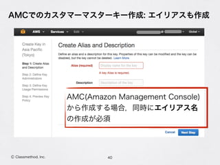 AMCでのカスタマーマスターキー作成: エイリアスも作成
40Ⓒ Classmethod, Inc.
AMC(Amazon Management Console)
から作成する場合，同時にエイリアス名
の作成が必須
 