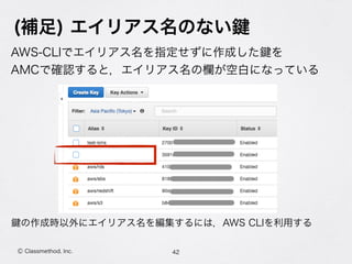 (補足) エイリアス名のない
42Ⓒ Classmethod, Inc.
AWS-CLIでエイリアス名を指定せずに作成した を 
AMCで確認すると，エイリアス名の欄が空白になっている
の作成時以外にエイリアス名を編集するには，AWS CLIを利用する
 
