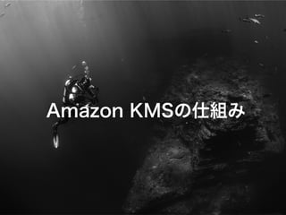 Amazon KMSの仕組み
 
