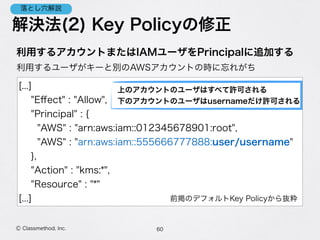 利用するアカウントまたはIAMユーザをPrincipalに追加する
解決法(2) Key Policyの修正
利用するユーザがキーと別のAWSアカウントの時に忘れがち
60Ⓒ Classmethod, Inc.
[...]
"Eﬀect" : "Allow",
"Principal" : {
"AWS" : "arn:aws:iam::012345678901:root",
"AWS" : "arn:aws:iam::555666777888:user/username"
},
"Action" : "kms:*",
"Resource" : "*"
[...] 前掲のデフォルトKey Policyから抜粋
落とし穴解説
上のアカウントのユーザはすべて許可される
下のアカウントのユーザはusernameだけ許可される
 