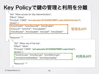 Key Policyで の管理と利用を分離
62Ⓒ Classmethod, Inc.
{
"Sid": "Allow access for Key Administrators",
"Eﬀect": "Allow",
"Principal": {"AWS": "arn:aws:iam::012345678901:user/Administrator"},
"Action": [
"kms:Create*", "kms:Describe*", "kms:Enable*",
"kms:List*", "kms:Put*", "kms:Update*",
"kms:Revoke*", "kms:Disable*", "kms:Get*", "kms:Delete*"
],
"Resource": "*"
} {
"Sid": "Allow use of the key",
"Eﬀect": "Allow",
"Principal": {"AWS": "arn:aws:iam::012345678901:user/User"},
"Action": [
"kms:Encrypt", "kms:Decrypt", "kms:ReEncrypt",
"kms:GenerateDataKey*", "kms:DescribeKey"
],
"Resource": "*"
}
管理系API
利用系API
 