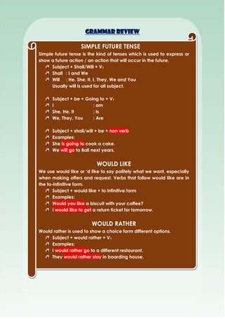 SIMPLE FUTURE TENSE
Simple future tense is the kind of tenses which is used to express or
show a future action / an action that will occur in the future.
Subject + Shall/Will + V1
Shall : I and We
Will : He, She, It, I, They, We and You
Usually will is used for all subject.
Subject + be + Going to + V1
I : am
She, He, It : Is
We, They, You : Are
Subject + shall/will + be + non verb
Examples:
She is going to cook a cake.
We will go to Bali next years.
WOULD LIKE
We use would like or ‘d like to say politely what we want, especially
when making offers and request. Verbs that follow would like are in
the to-infinitive form.
Subject + would like + to infinitive form
Examples:
Would you like a biscuit with your coffee?
I would like to get a return ticket for tomorrow.
WOULD RATHER
Would rather is used to show a choice form different options.
Subject + would rather + V1
Examples:
I would rather go to a different restaurant.
They would rather stay in boarding house.
Grammar review
 