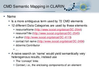 CMD Semantic Mapping in CLARIN
 Name
 Is a more ambiguous term used by 72 CMD elements
 12 different Data Categories are used by these elements







resourceName (http://www.isocat.org/datcat/DC-2544)
resourceTitle (http://www.isocat.org/datcat/DC-2545)
author (http://www.isocat.org/datcat/DC-4115)
contact full name (http://www.isocat.org/datcat/DC-2454)
dcterms:Contributor
...

 A naive search on ‘name’ would yield semantically very
heterogenous results, instead use
 The ‘concept’ links
 Context, i.e., the enclosing components of an element

 