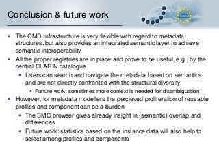 Conclusion & future work
 The CMD Infrastructure is very flexible with regard to metadata
structures, but also provides a...